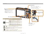 Предварительный просмотр 15 страницы Samsung ES30 User Manual