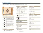 Предварительный просмотр 18 страницы Samsung ES30 User Manual