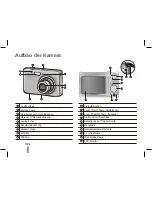 Preview for 14 page of Samsung ES55 Quick Start Manual