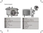 Preview for 4 page of Samsung ES57 Quick Start Manual