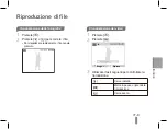 Предварительный просмотр 49 страницы Samsung ES63 Quick Start Manual