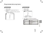 Предварительный просмотр 69 страницы Samsung ES63 Quick Start Manual