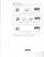 Предварительный просмотр 16 страницы Samsung ES7100 User Manual