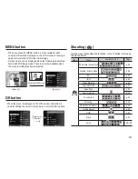 Preview for 38 page of Samsung ES75 User Manual