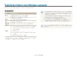 Preview for 70 page of Samsung ES90 User Manual