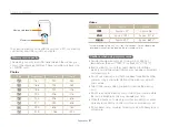 Preview for 88 page of Samsung ES90 User Manual