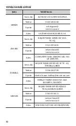 Preview for 82 page of Samsung ET-CG930 Quick Start Manual