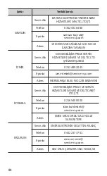 Preview for 84 page of Samsung ET-CG930 Quick Start Manual