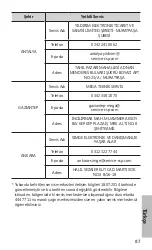 Preview for 87 page of Samsung ET-CG930 Quick Start Manual