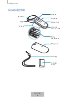 Preview for 5 page of Samsung ET-YO324 User Manual