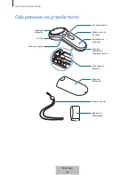 Предварительный просмотр 125 страницы Samsung ET-YO324 User Manual