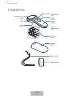 Предварительный просмотр 140 страницы Samsung ET-YO324 User Manual