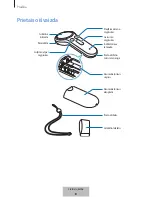 Предварительный просмотр 200 страницы Samsung ET-YO324 User Manual