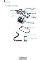 Предварительный просмотр 305 страницы Samsung ET-YO324 User Manual