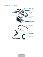 Предварительный просмотр 350 страницы Samsung ET-YO324 User Manual