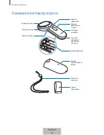 Предварительный просмотр 426 страницы Samsung ET-YO324 User Manual