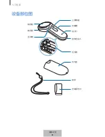 Предварительный просмотр 486 страницы Samsung ET-YO324 User Manual