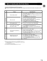 Preview for 21 page of Samsung EV-1S Instruction Manual