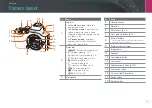 Предварительный просмотр 31 страницы Samsung EVNX20ZZBSBUS User Manual