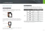 Предварительный просмотр 159 страницы Samsung EVNX20ZZBSBUS User Manual