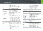 Предварительный просмотр 168 страницы Samsung EVNX20ZZBSBUS User Manual