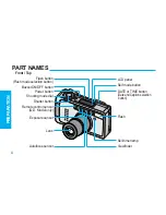 Preview for 4 page of Samsung EVOCA 70 NEO User Manual