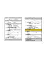 Preview for 13 page of Samsung Exclaim SPH-M550 (Spanish) Manual Del Usuario