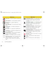 Preview for 28 page of Samsung Exclaim User Manual
