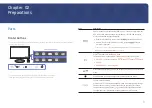 Preview for 9 page of Samsung EXR8SALS24D332HSOEN User Manual