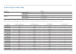 Preview for 32 page of Samsung EXR8SALS24D332HSOEN User Manual