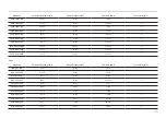 Preview for 35 page of Samsung EXR8SALS24D332HSOEN User Manual