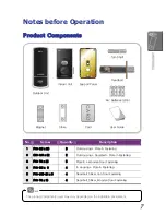 Preview for 9 page of Samsung Ezon SHS-3120 User Manual