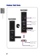 Preview for 12 page of Samsung Ezon SHS-5120XM series User Manual