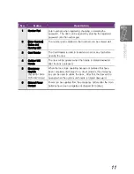 Preview for 13 page of Samsung Ezon SHS-5120XM series User Manual