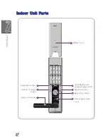 Предварительный просмотр 14 страницы Samsung Ezon SHS-5120XM series User Manual