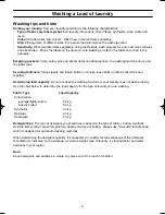 Preview for 8 page of Samsung F1033 Owner'S Instructions Manual