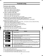 Preview for 10 page of Samsung F1033 Owner'S Instructions Manual