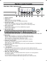 Preview for 5 page of Samsung F1043C Owner'S Instructions Manual