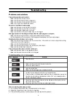 Preview for 9 page of Samsung F1053 Owner'S Instructions Manual