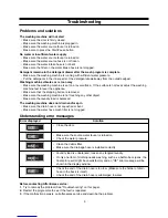 Предварительный просмотр 9 страницы Samsung F1053V Owner'S Instructions Manual