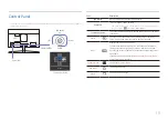 Preview for 13 page of Samsung F22T37 Series User Manual