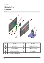 Preview for 10 page of Samsung F22T45 F Series Manual