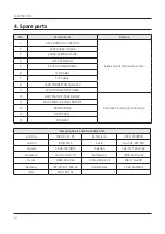 Preview for 12 page of Samsung F22T45 F Series Manual