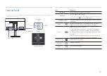 Preview for 14 page of Samsung F22T45 Series User Manual