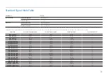 Preview for 34 page of Samsung F24T40 Series User Manual