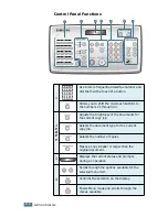 Preview for 25 page of Samsung F270 User Manual