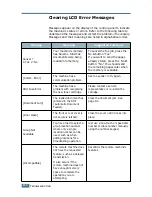 Preview for 183 page of Samsung F270 User Manual