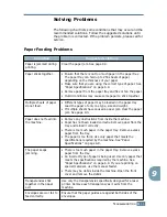 Preview for 186 page of Samsung F270 User Manual