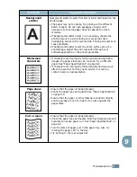 Preview for 192 page of Samsung F270 User Manual