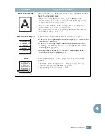 Preview for 194 page of Samsung F270 User Manual